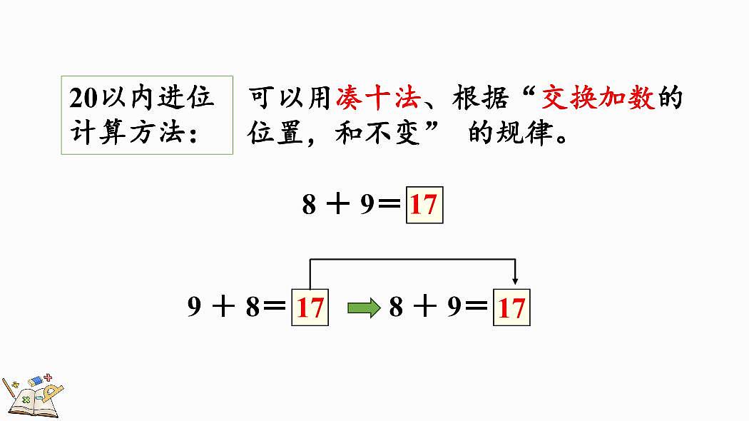 人教版（2024）数学一年级上册第五单元《 20以内的进位加法》第11课时《练一练》教案第3页