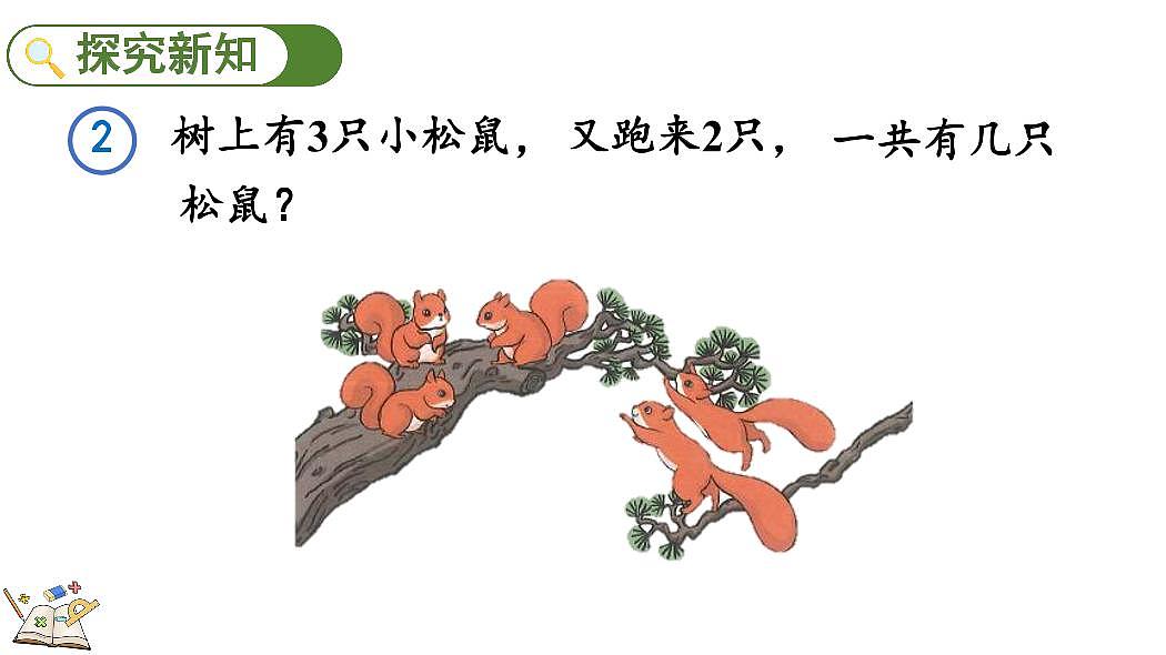 人教版（2024）数学一年级上册第一单元《5以内数的认识和加、减法》第7课时《5以内数的加法》教案第3页