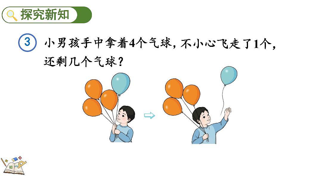 人教版（2024）数学一年级上册第一单元《5以内数的认识和加、减法》第8课时《认识减法》教案第3页