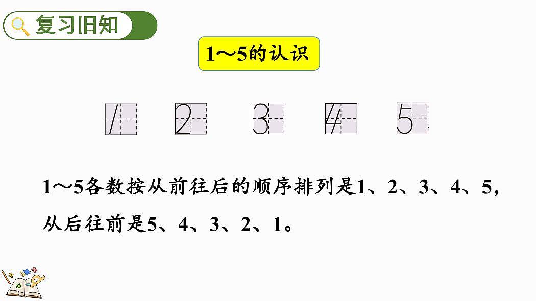 人教版（2024）数学一年级上册第一单元《5以内数的认识和加、减法》第13课时《练一练》教案第2页