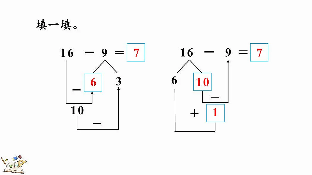 人教版（2024）数学一年级下册第二单元《20以内的退位减法》第2课时《练一练》教案第3页