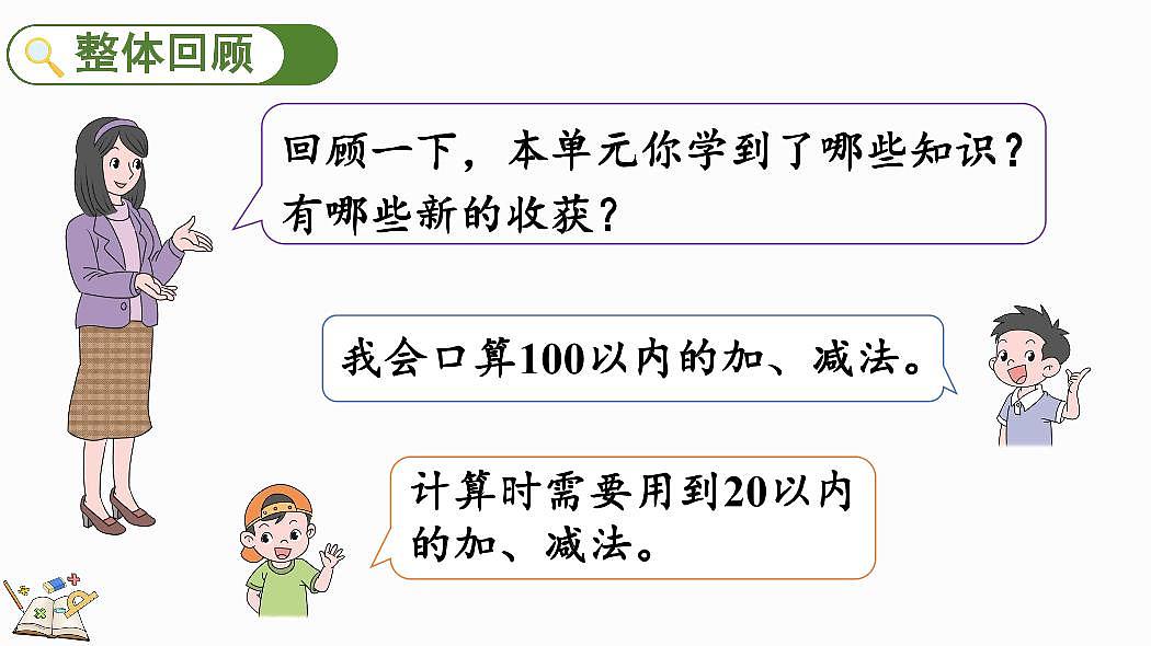 人教版（2024）数学一年级下册第四单元《100以内的口算加、减法》第8课时《整理和复习》教案第2页