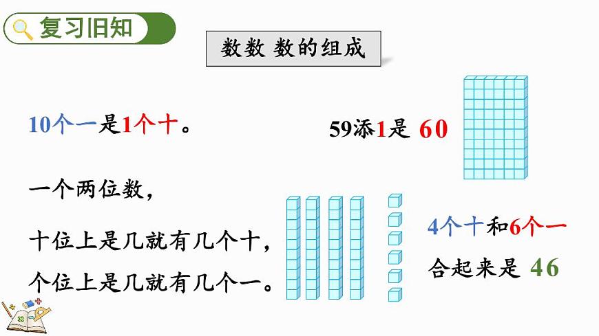 人教版（2024）数学一年级下册第三单元《100以内数的认识》第4课时《练一练》教案第2页