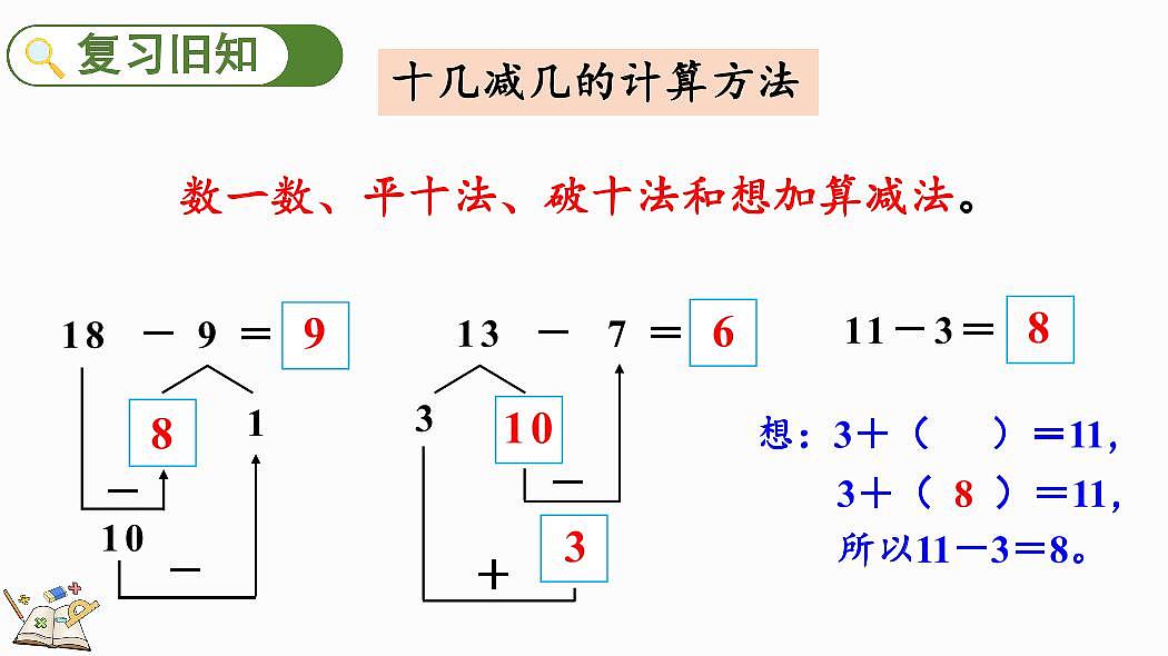 人教版（2024）数学一年级下册第二单元《20以内的退位减法》第10课时《练一练》教案第2页