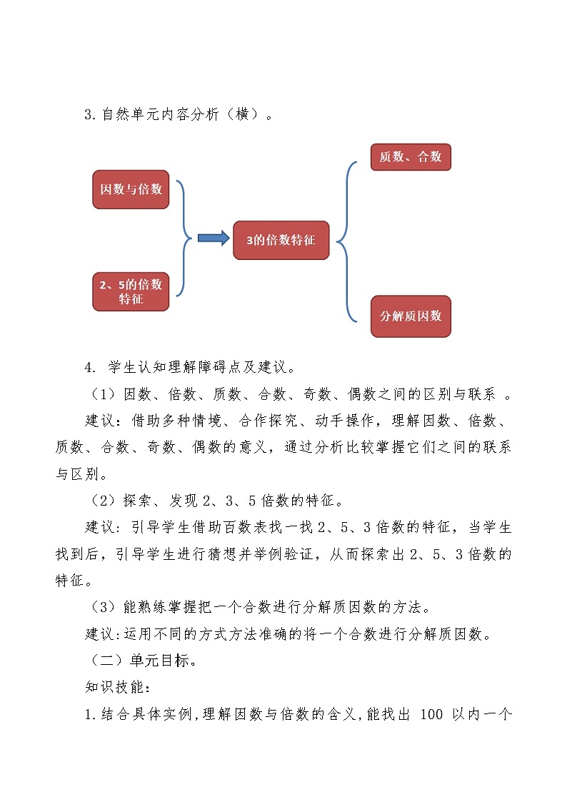 青岛版小学数学五年级上册 因数和倍数 大单元教学设计第3页