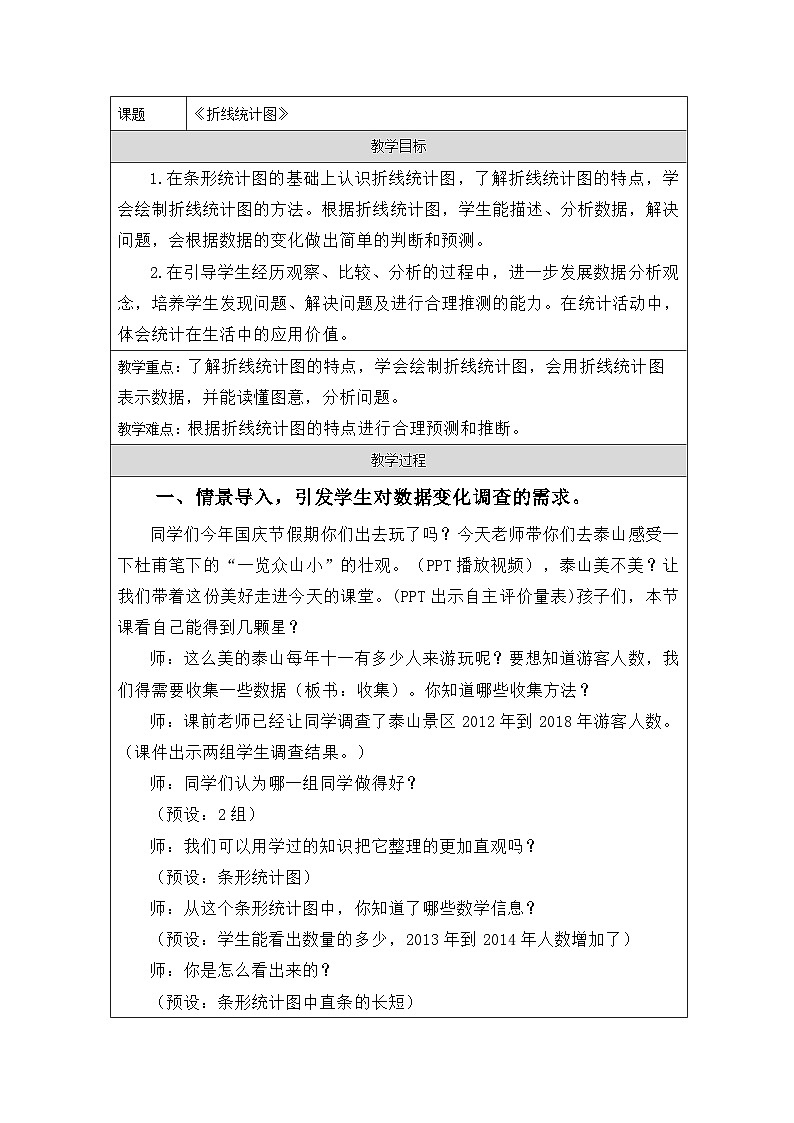 青岛版小学数学五年级上册 折线统计图 教学设计第1页