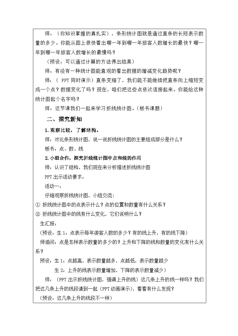 青岛版小学数学五年级上册 折线统计图 教学设计第2页