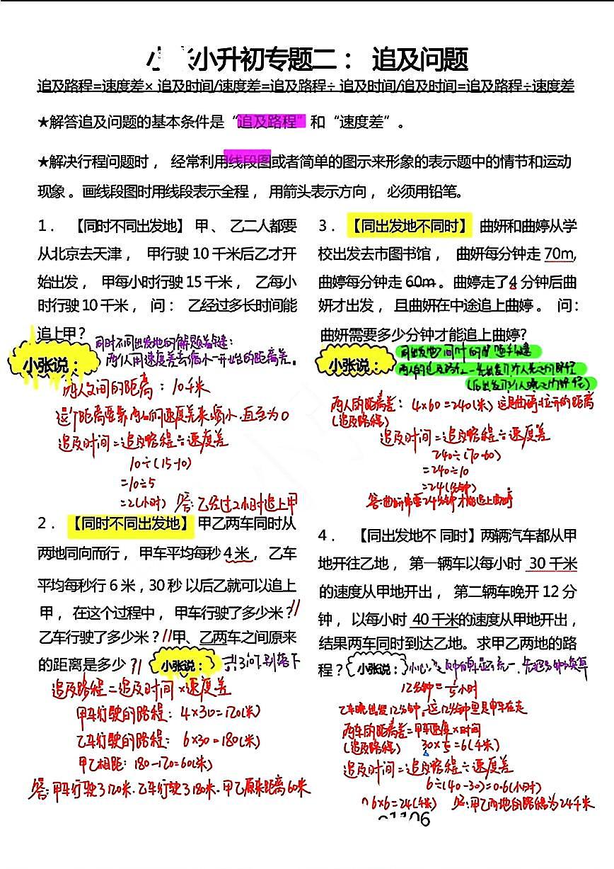 小升初数学【必考应用题12大专题练习（答案）】第2页