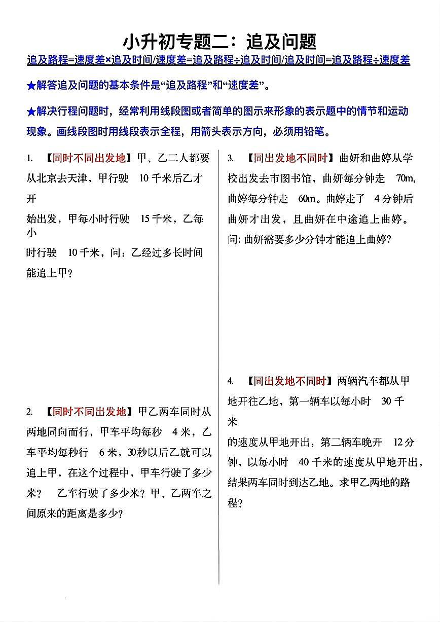 小升初数学【必考应用题12大专题练习（空白）】含答案第2页