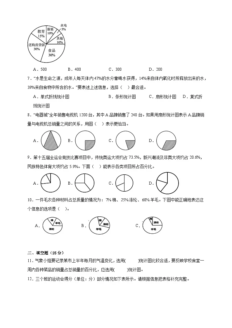 2026学年六年级下册数学单元全真模拟培优卷（苏教版）第1单元 扇形统计图（含答案解析）第2页