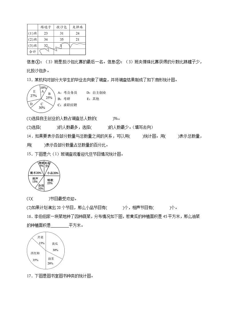 2026学年六年级下册数学单元全真模拟培优卷（苏教版）第1单元 扇形统计图（含答案解析）第3页