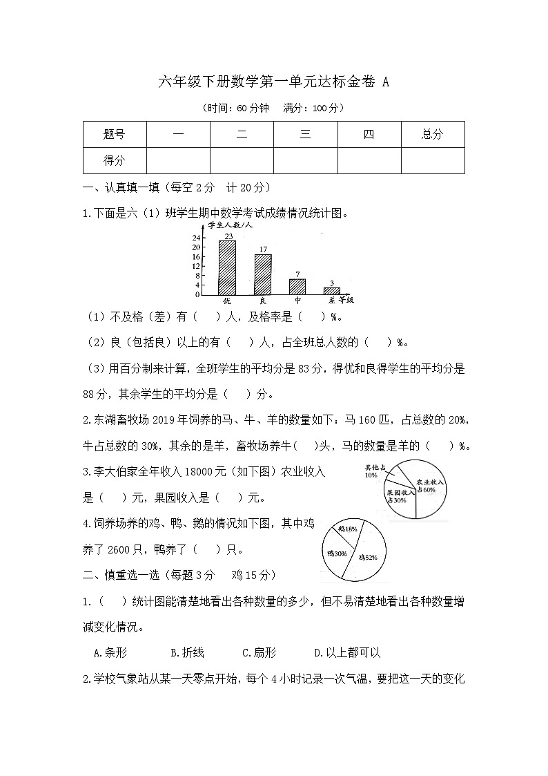 六年级下册数学第一单元达标金卷A（苏教版）第1页