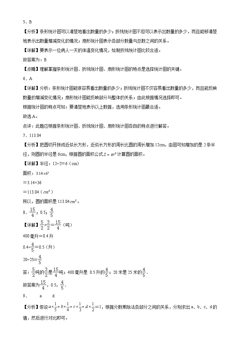 (期末押题卷)广东省广州市期末重难点高频易错培优卷(试题)-六年级上册数学人教版解析版-A4第2页