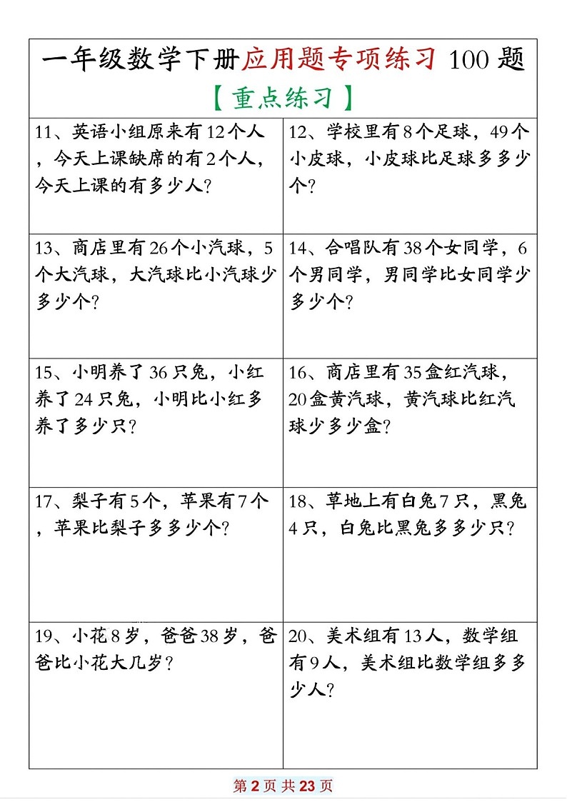 一年级下学期数学——应用题专项练习100题（含答案）第2页