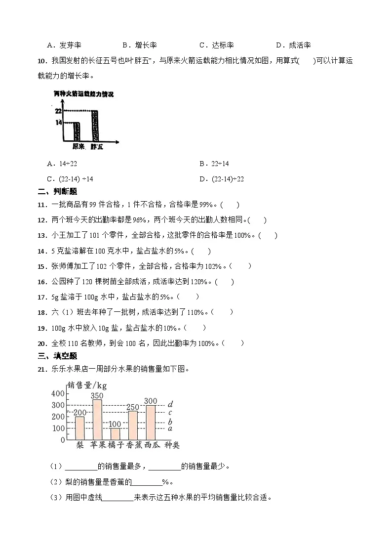2026年西师大版六年级下册数学《百分数—百分数的应用求百分数》一课一练（含答案）第2页