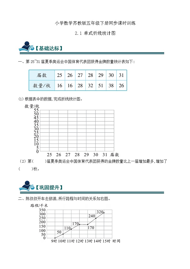 2.1 单式折线统计图 同步练习（含答案）-苏教版小学数学五年级下册第1页
