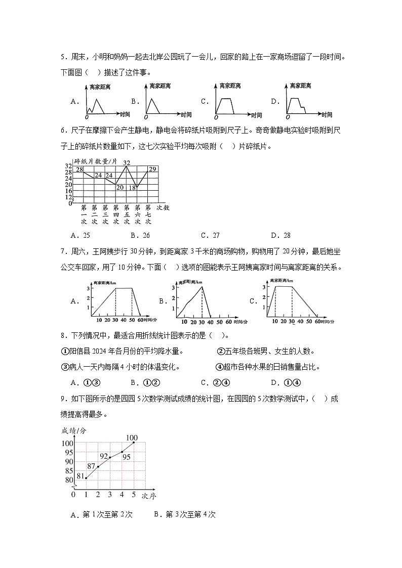 2026学年五年级下册数学单元全真模拟培优卷（苏教版）第2单元 折线统计图（含答案解析）第2页