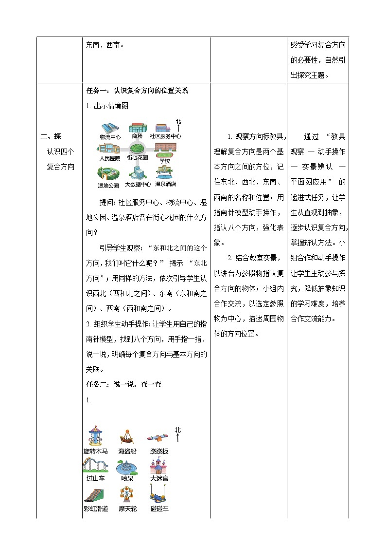 神秘的宝藏1《认识东北、西北、东南、西南》教案 -2025-2026学年三年级下册数学西南大学版第2页
