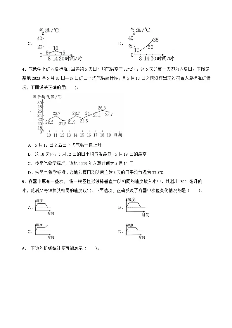 2026年西师大版五年级下册数学《折线统计图》一课一练（含答案）第2页