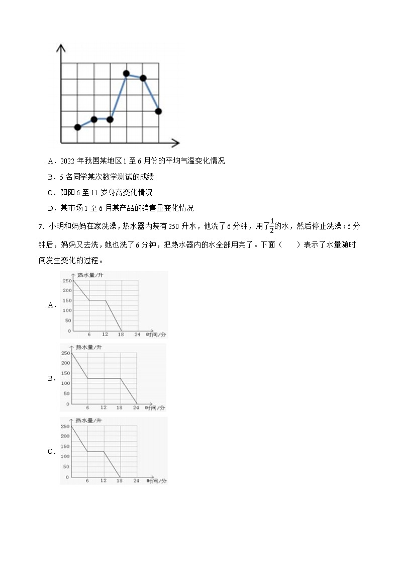 2026年西师大版五年级下册数学《折线统计图》一课一练（含答案）第3页
