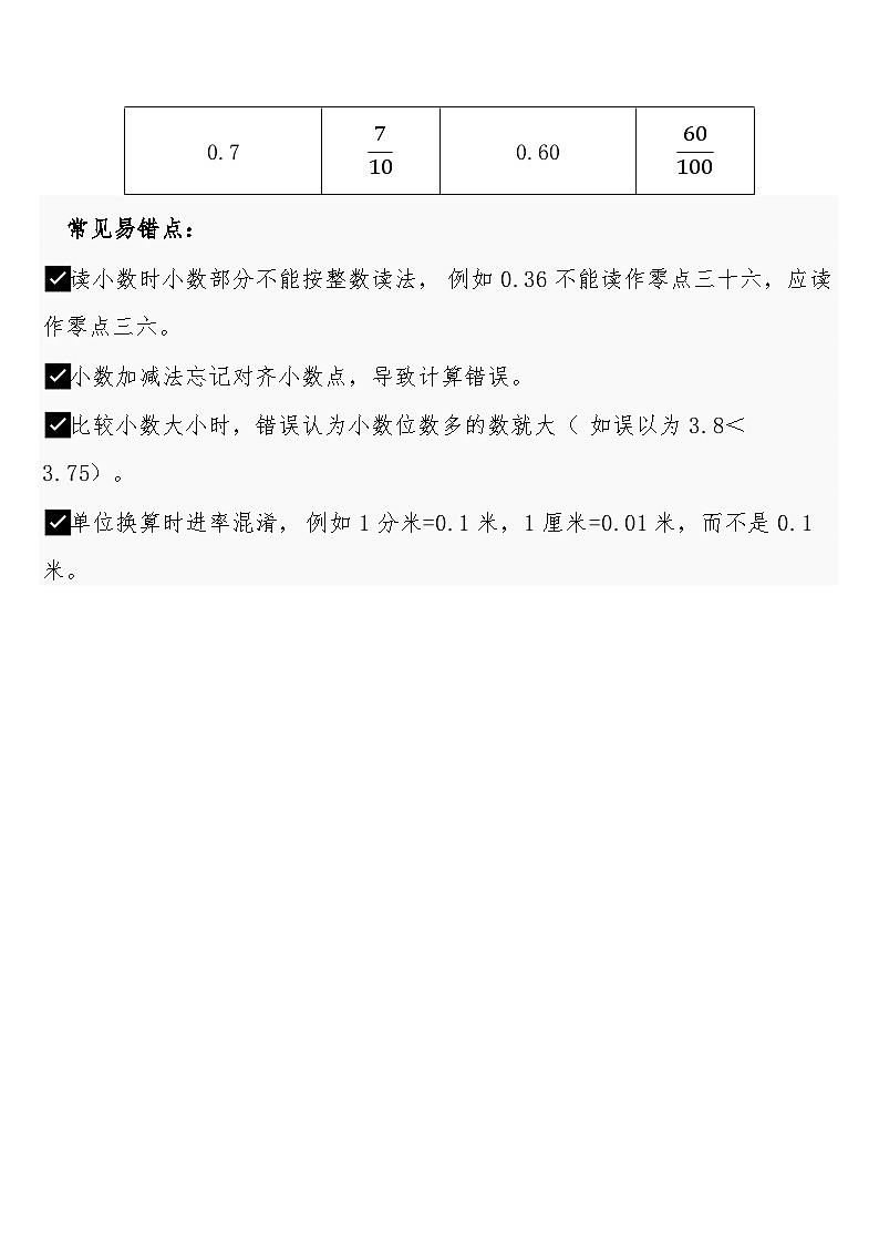 第六单元 · 小数的初步认识预习知识点+过关练习（知识清单） 人教版三年级下册数学含答案第3页