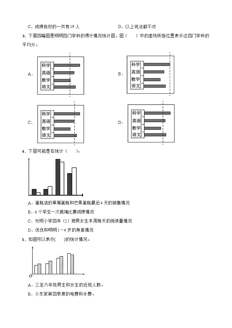 2026年西师大版四年级下册数学《条形统计图》一课一练 (含答案)第2页