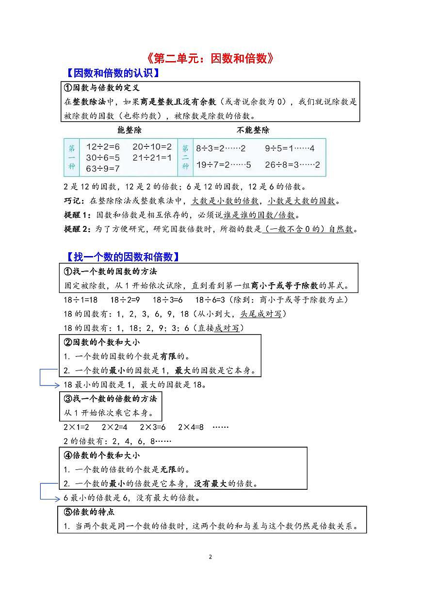 【知识手册】学案 人教版五年级数学下册第3页