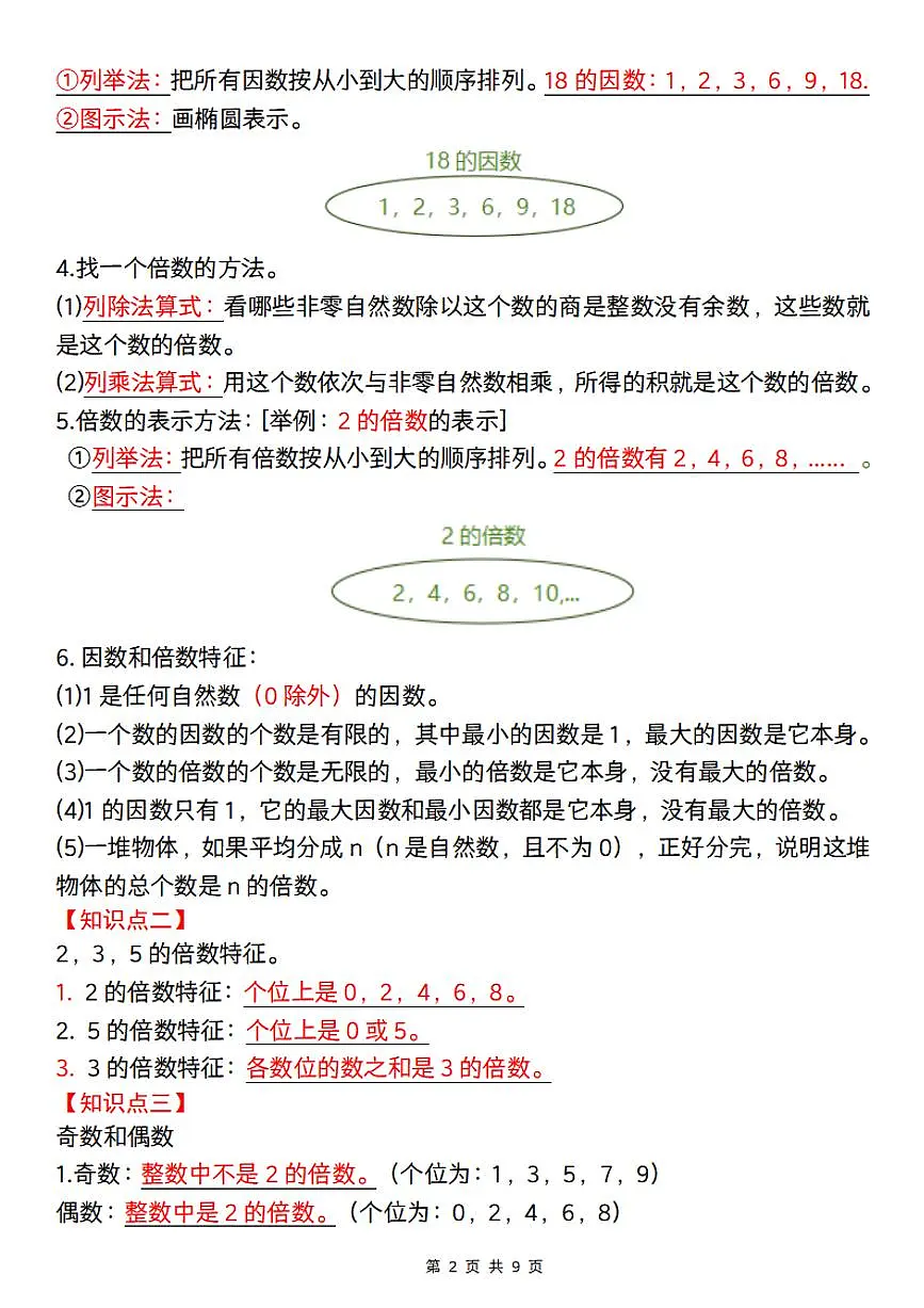 人教版五年级数学下册【2025学年-全册知识点归纳】 学案第2页