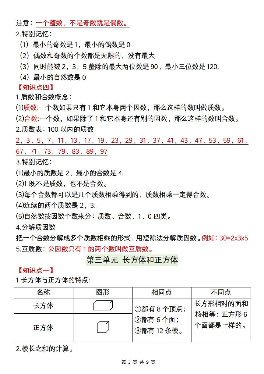 人教版五年级数学下册【2025学年-全册知识点归纳】 学案第3页