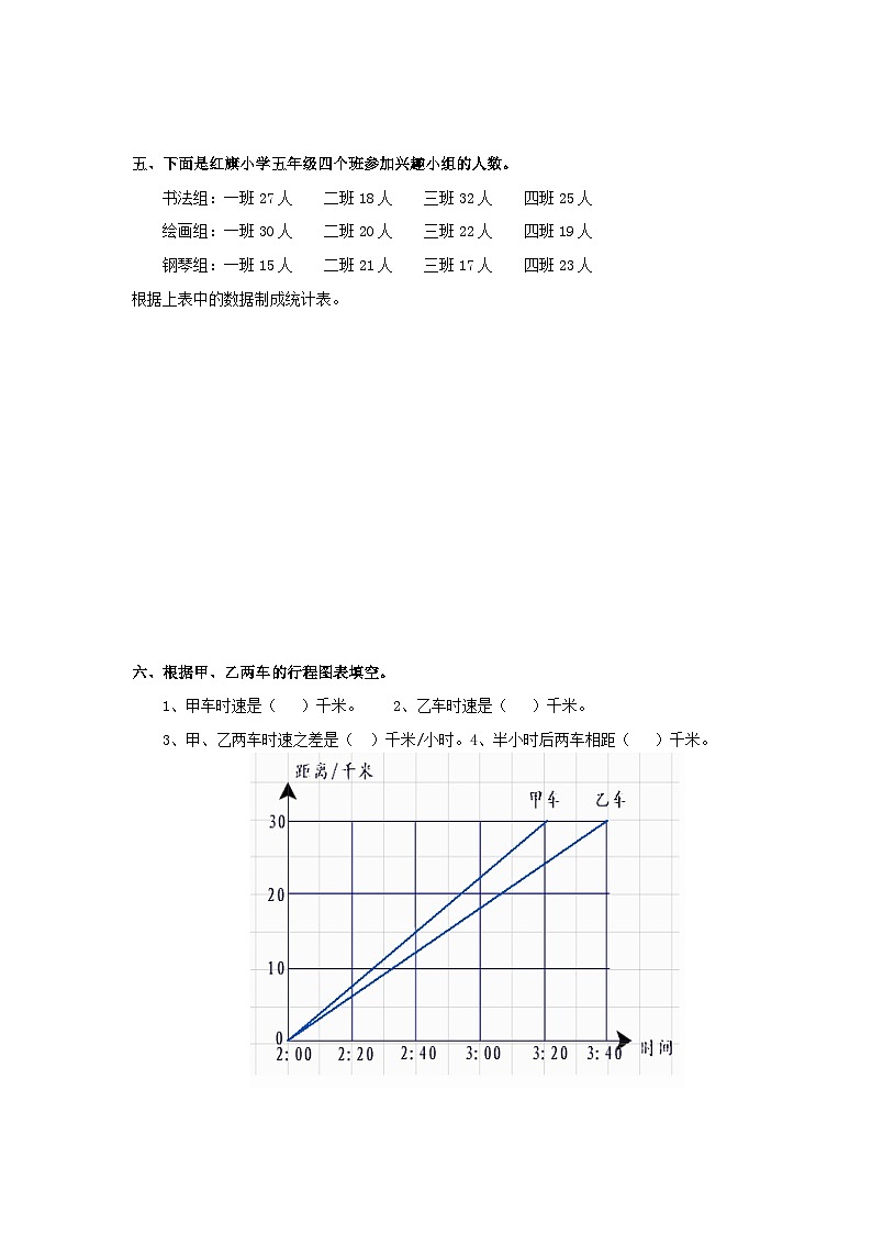 人教版六年级数学下册【总复习专题：统计1 含答案 5页】练习第2页