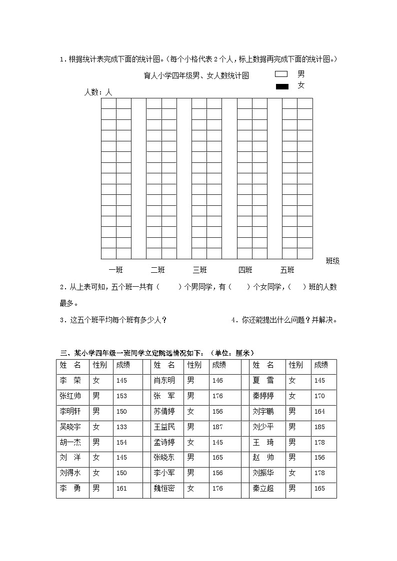人教版六年级数学下册【总复习专题：统计4 含答案 5页】练习第2页