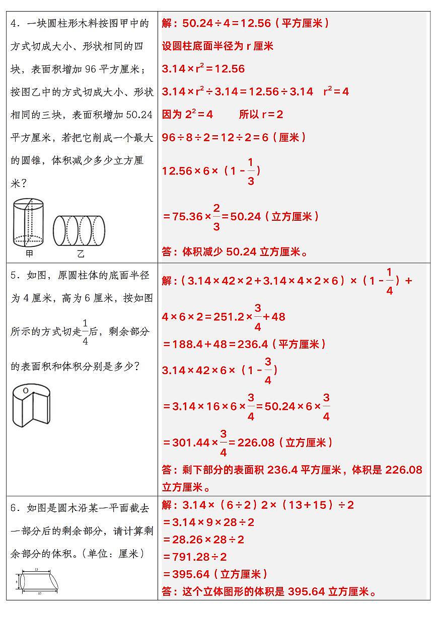 人教版六年级数学下册【圆柱与圆锥典型例题专练】练习及答案第3页