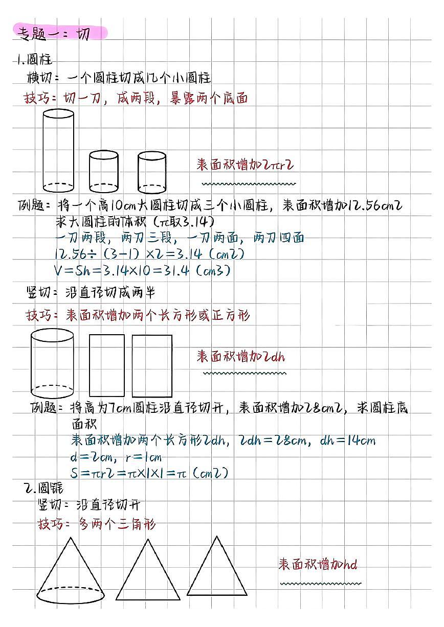 人教版六年级数学下册【圆柱与圆锥六大题型＋解题技巧】练习及答案第1页