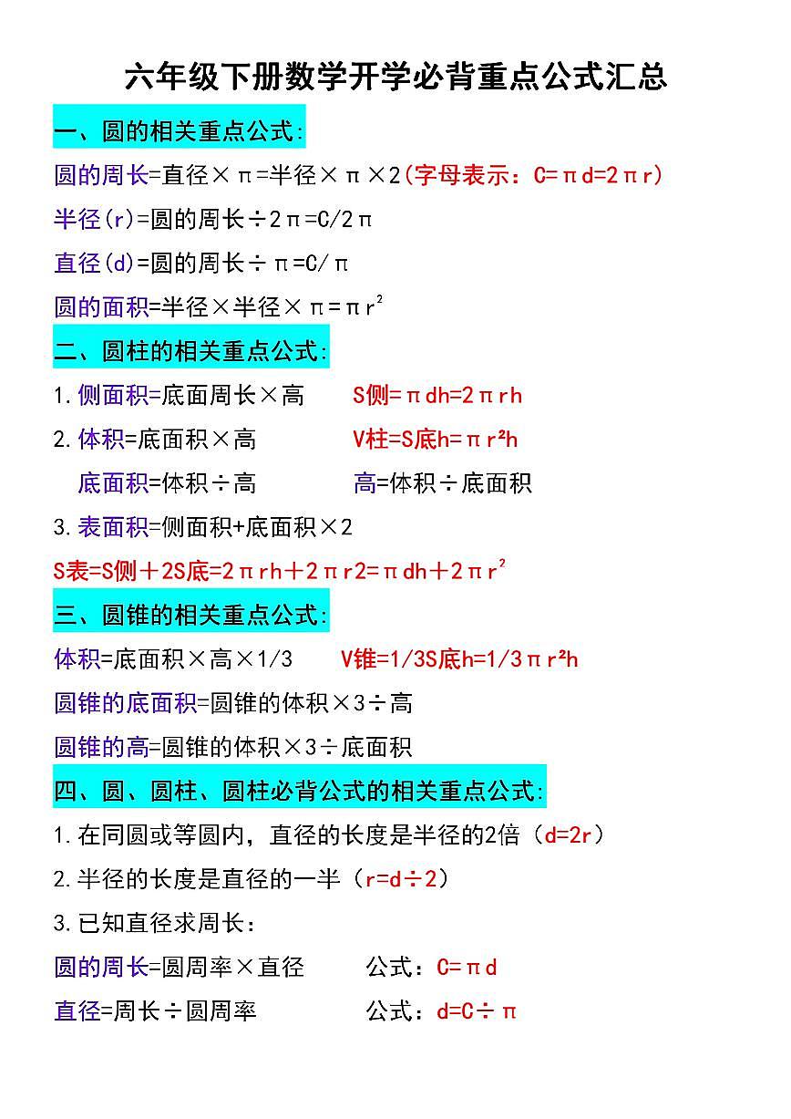人教版六年级数学下册【必背重点公式汇总】学案第1页