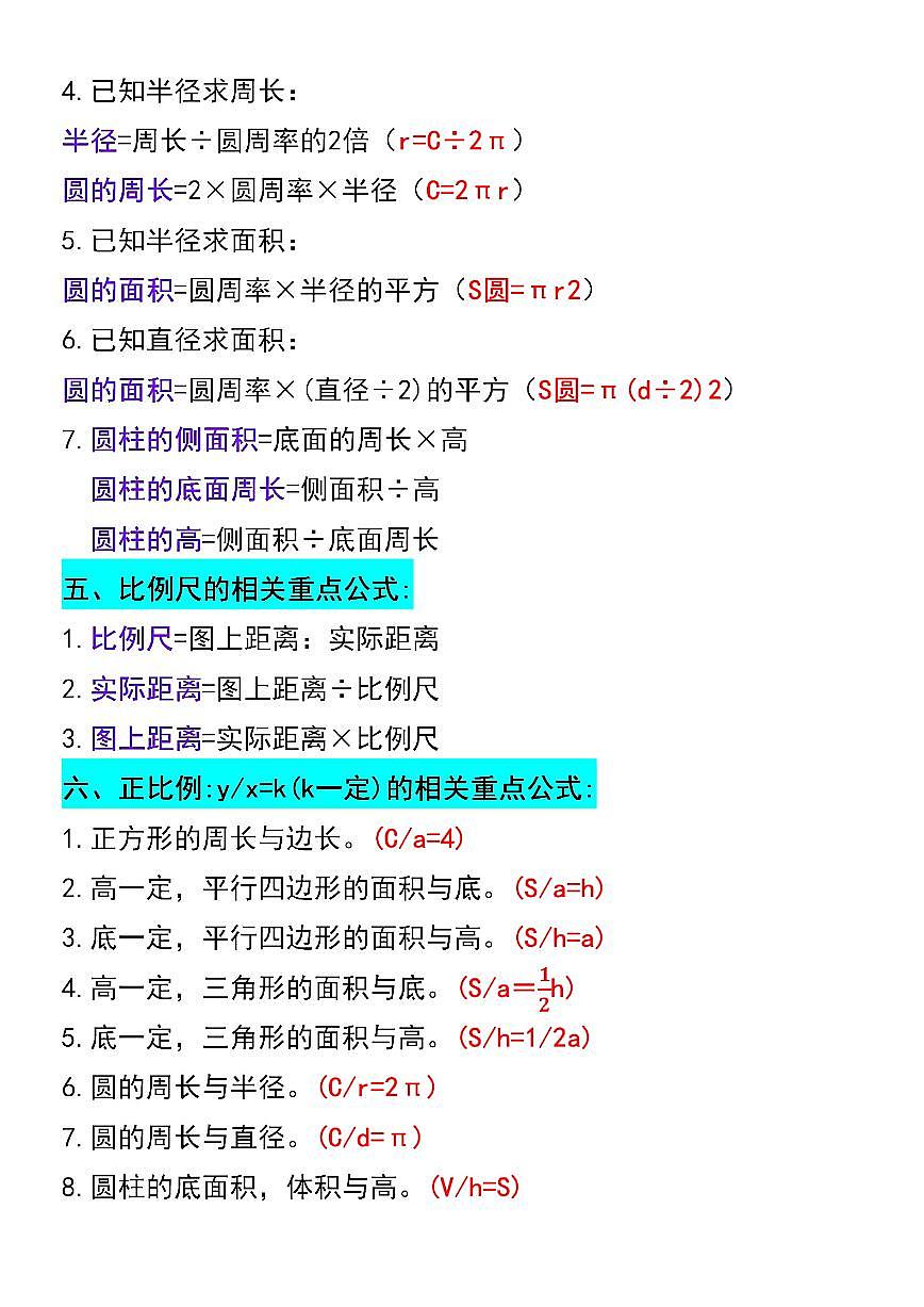 人教版六年级数学下册【必背重点公式汇总】学案第2页