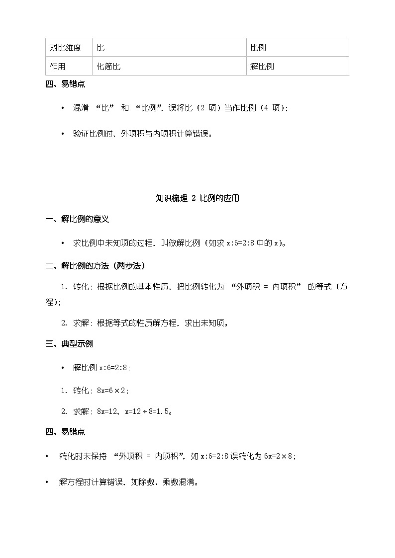 北师大版六年级下册数学第二单元《比例》知识梳理+易错提示第2页