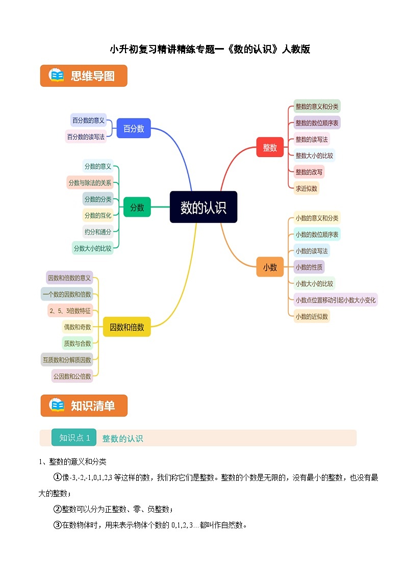 2026年小升初数学复习精讲精练专题一《数的认识》人教版（含解析）第1页