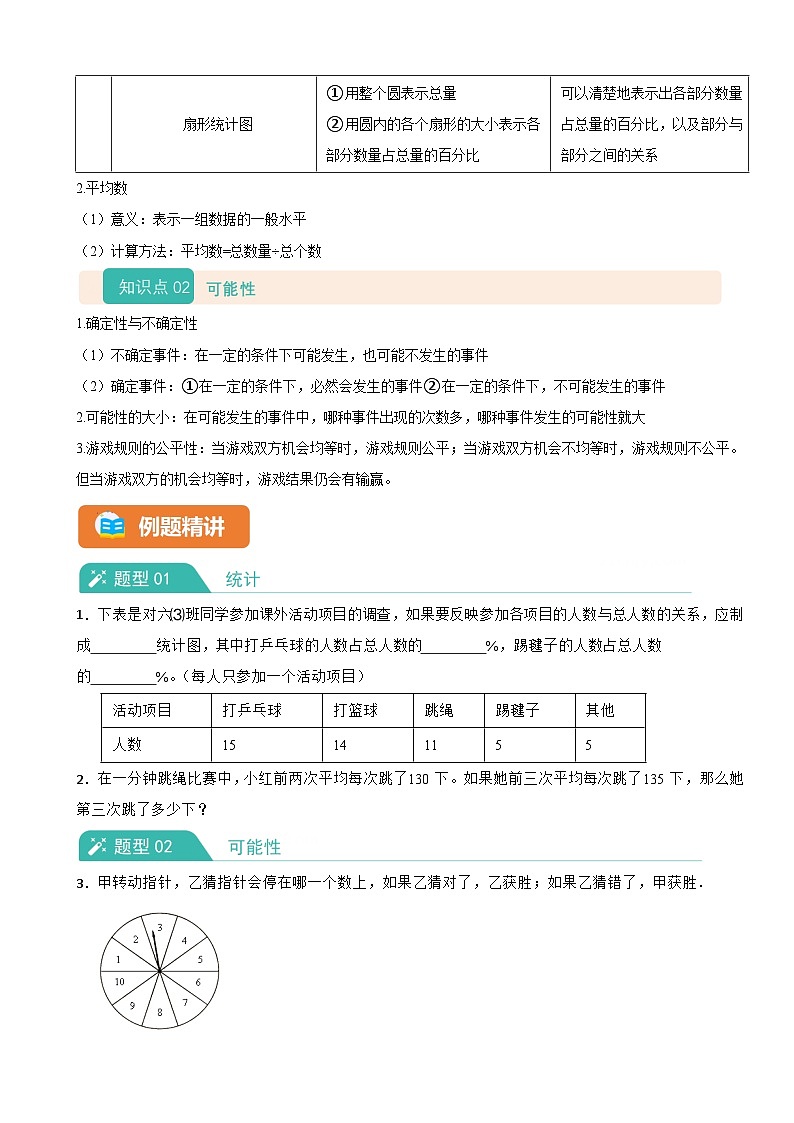 2026年小升初数学复习精讲精练专题八《统计与可能性》人教版（含解析）第2页