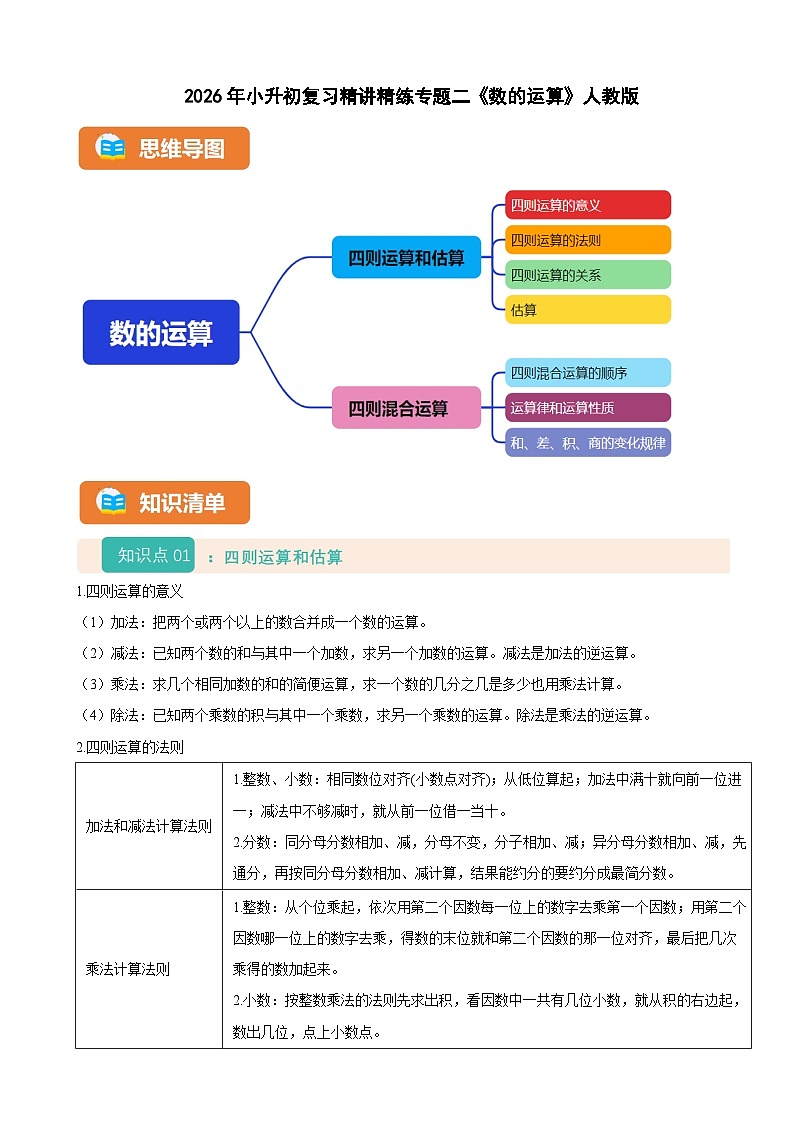 2026年小升初数学复习精讲精练专题二《数的运算》人教版（有答案）第1页