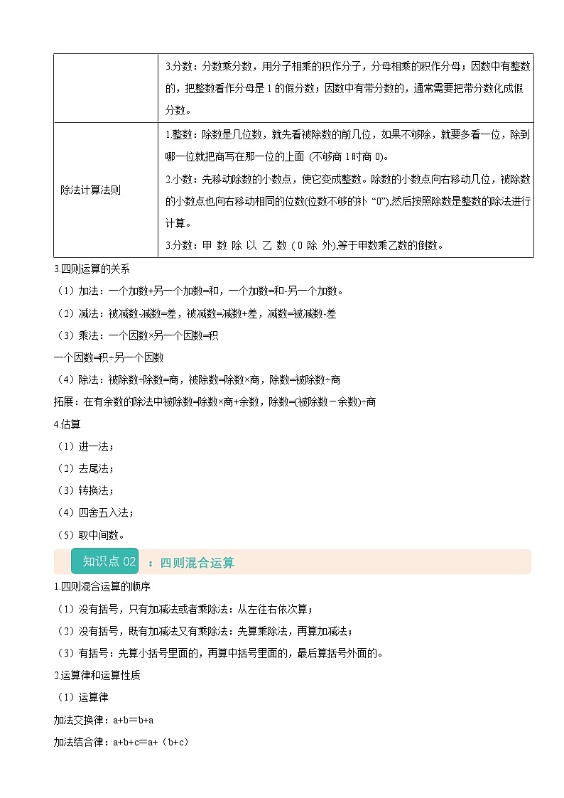 2026年小升初数学复习精讲精练专题二《数的运算》人教版（有答案）第2页