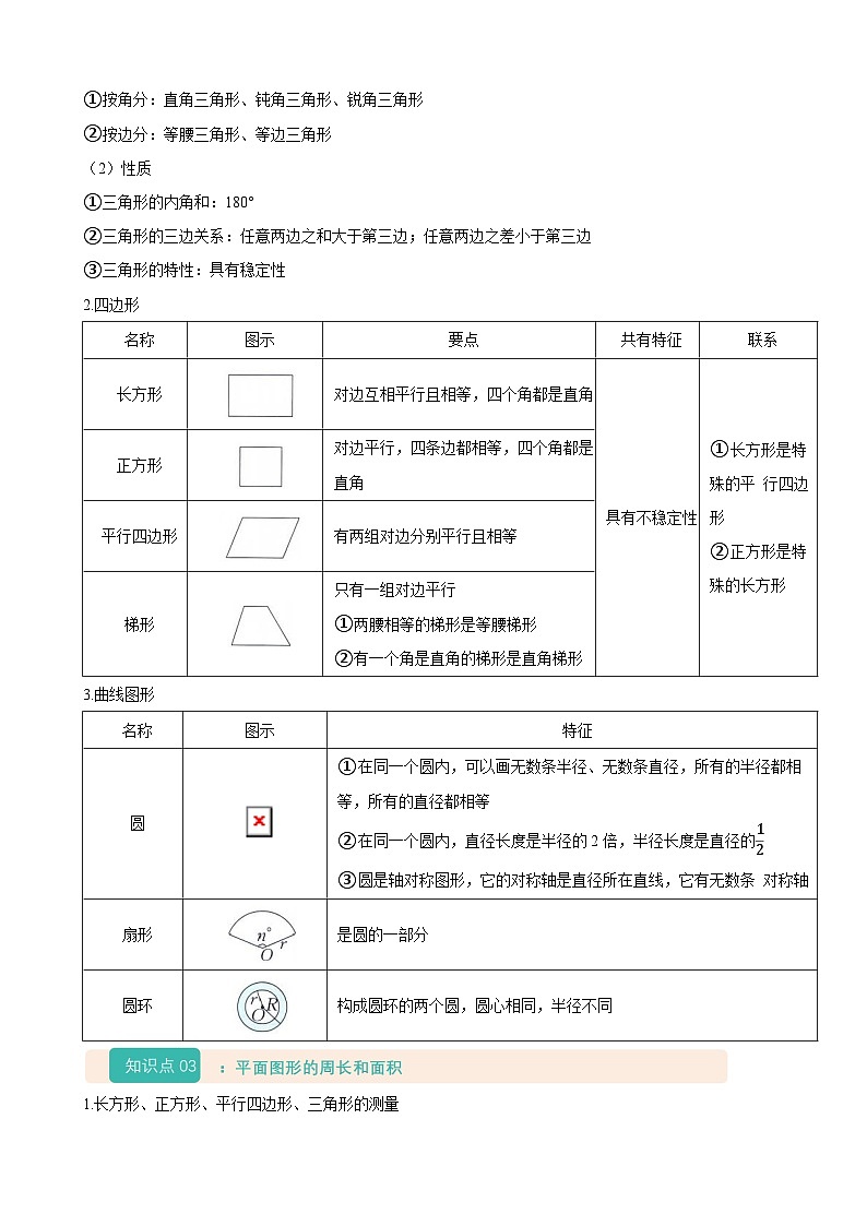 2026年小升初数学复习精讲精练专题六《图形的认识与测量》人教版（有答案）第3页