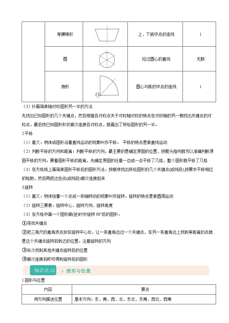 2026年小升初数学复习精讲精练专题七《图形的变换与位置》人教版（有答案）第2页