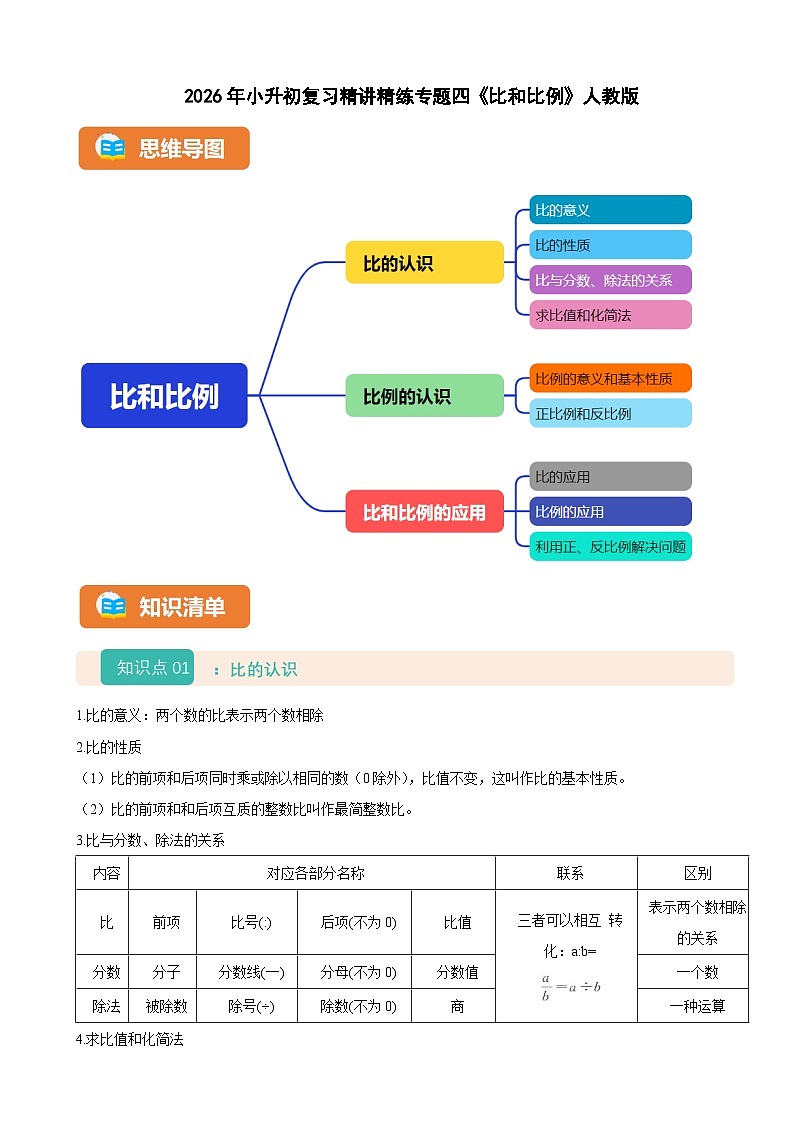 2026年小升初数学复习精讲精练专题四《比和比例》人教版（有答案）第1页