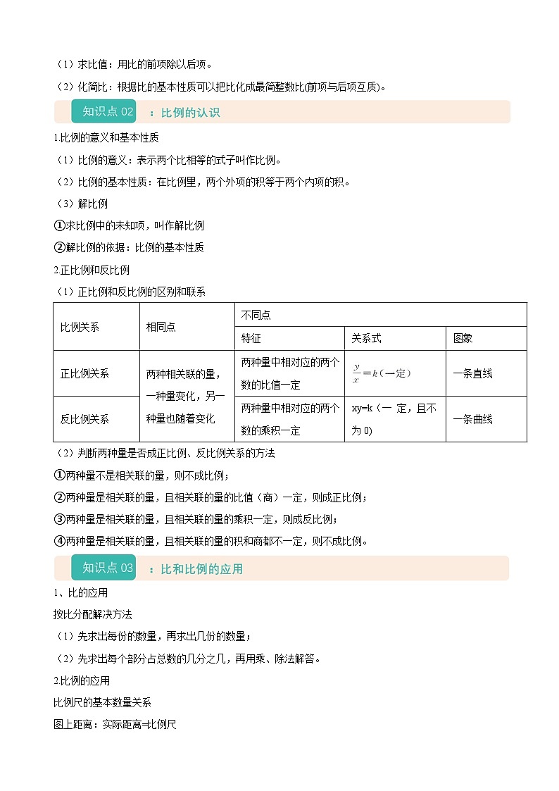 2026年小升初数学复习精讲精练专题四《比和比例》人教版（有答案）第2页