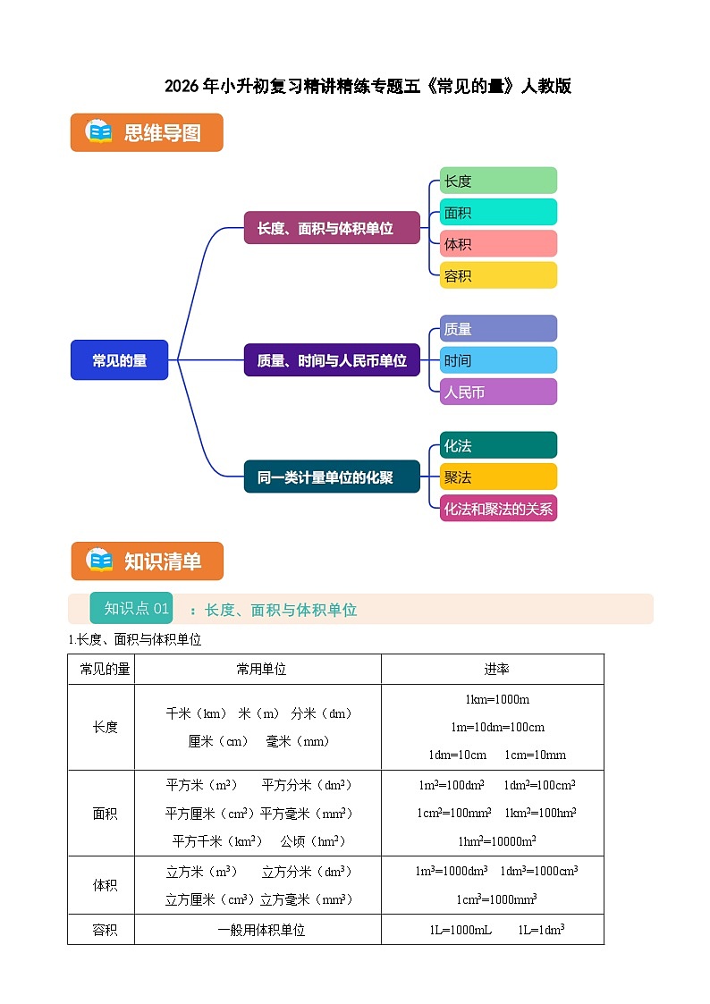 2026年小升初数学复习精讲精练专题五《常见的量》人教版（有答案）第1页