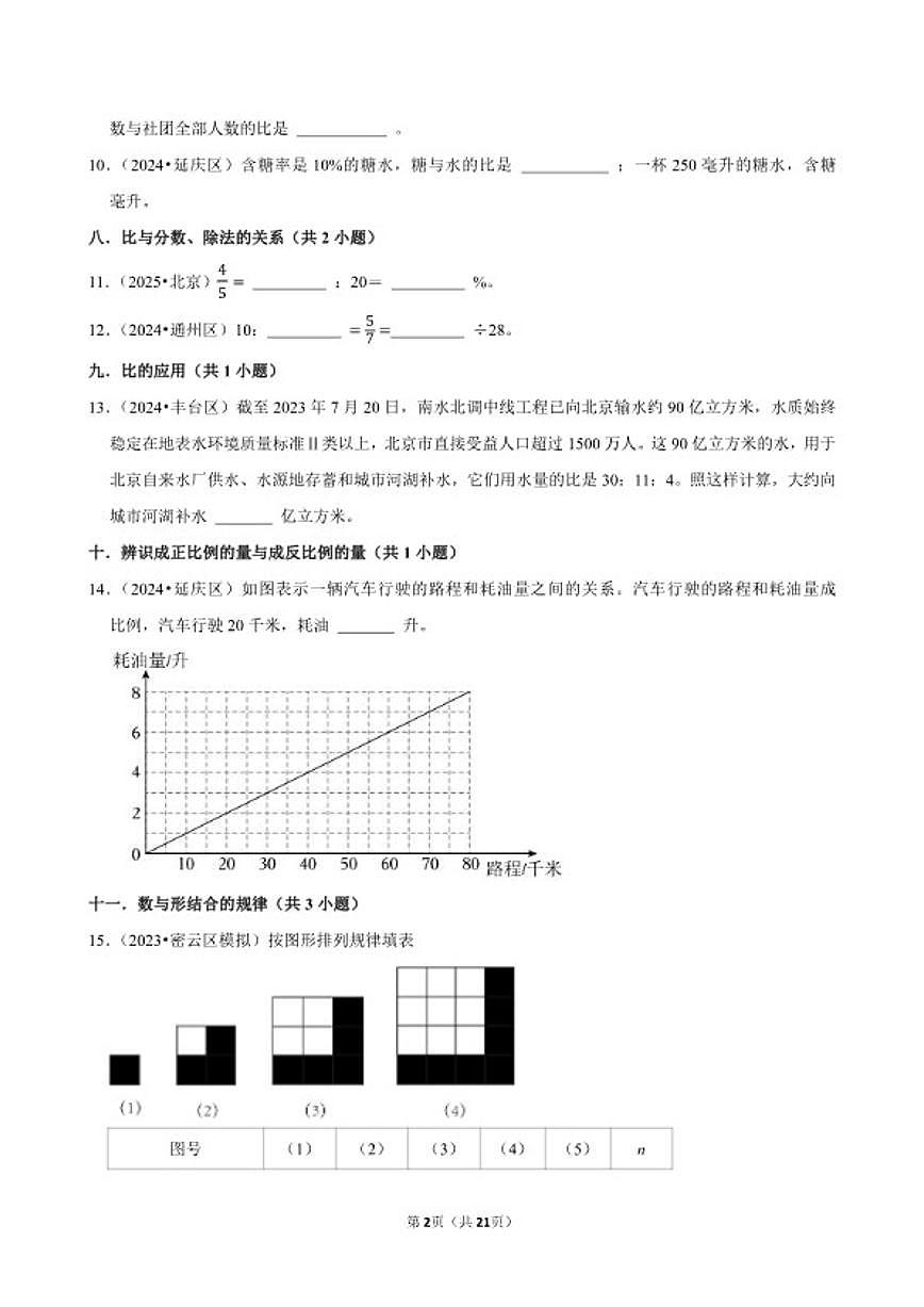 2025-2026学年小升专项训练-填空基础提升常考题-六年级下册数学北京版（含解析）第2页
