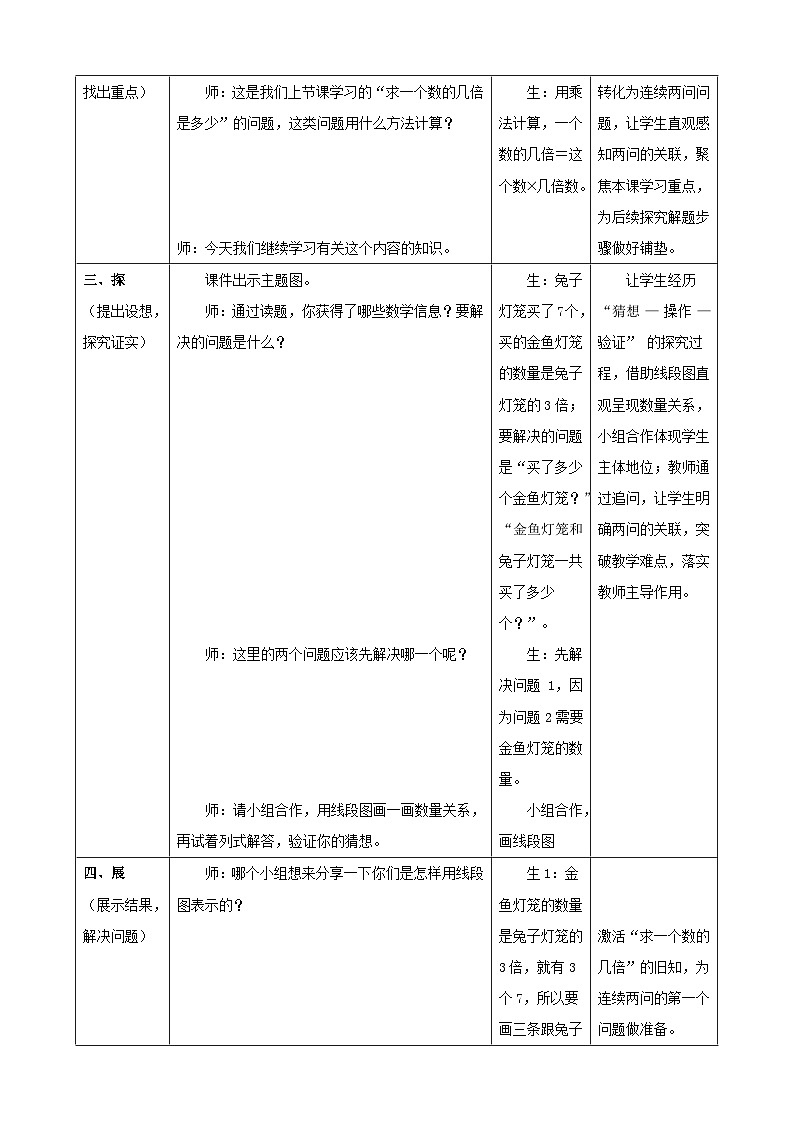 2.3《连续两问的实际问题》教案【表格式】2025-2026学年人教版小学数学二年级下册第2页