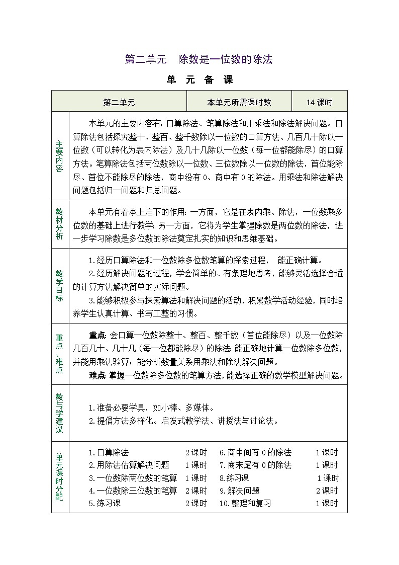 2026春人教版数学三年级下册第二单元综合 除数是一位数的除法 单元备课教案（表格式）第1页