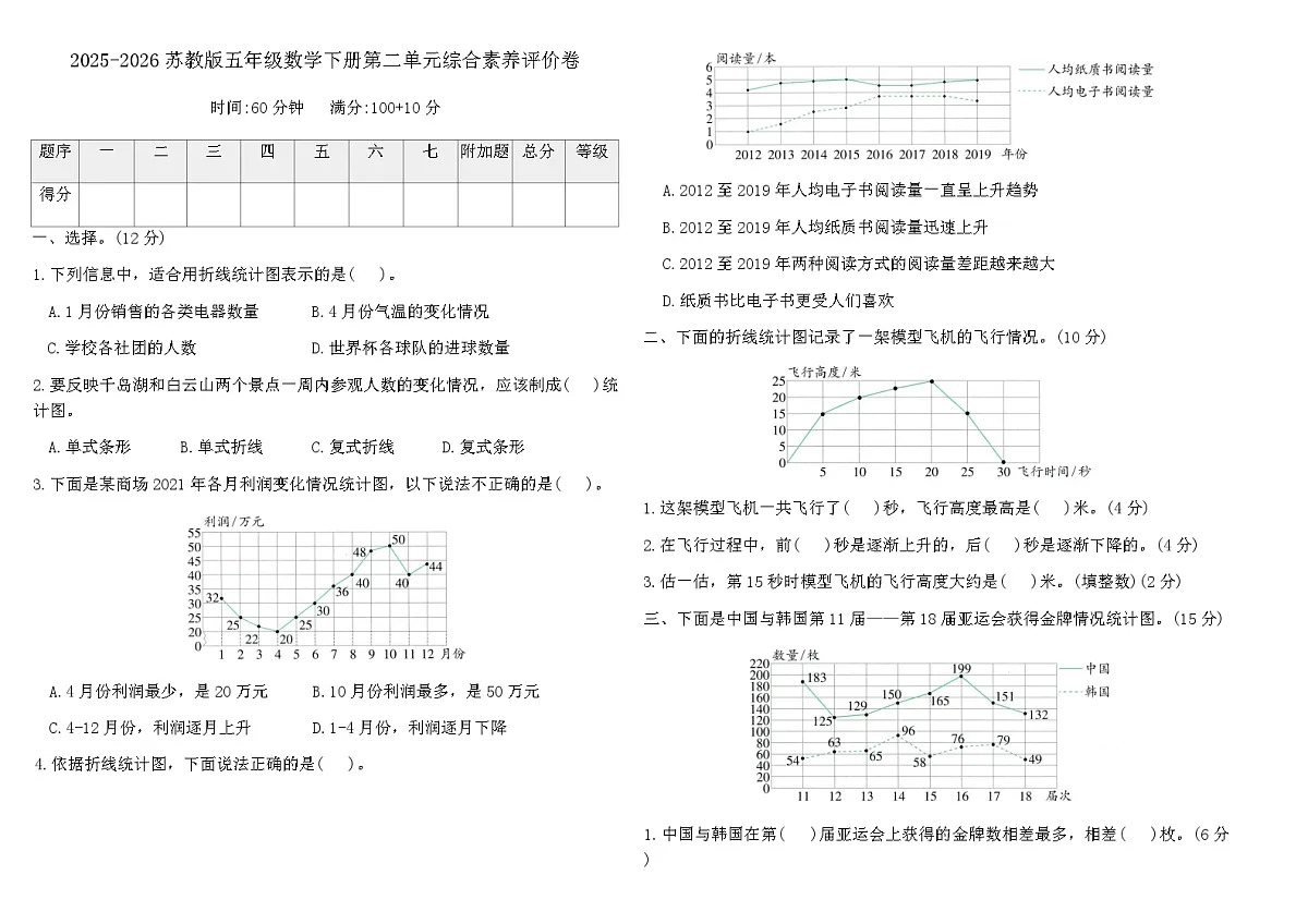 2025-2026苏教版五年级数学下册第二单元综合素养评价卷(含答案)第1页