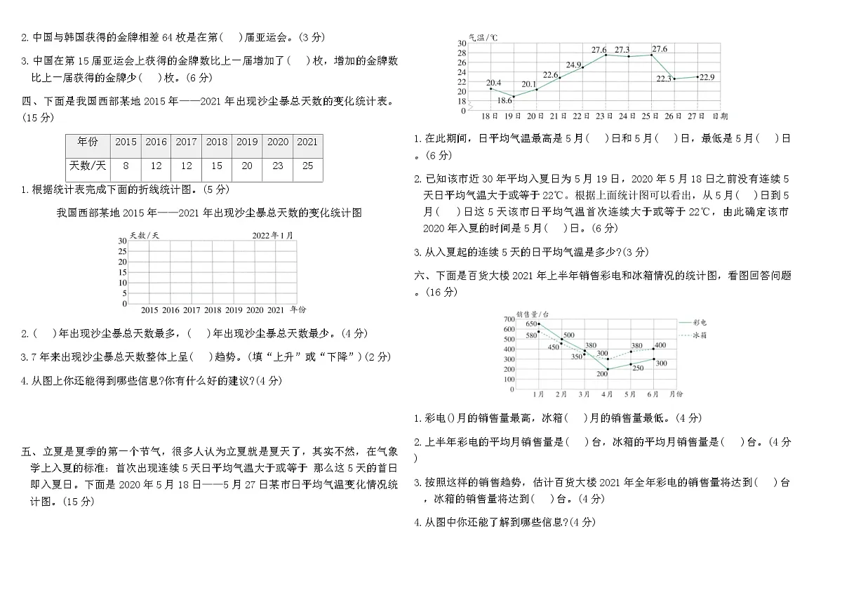 2025-2026苏教版五年级数学下册第二单元综合素养评价卷(含答案)第2页